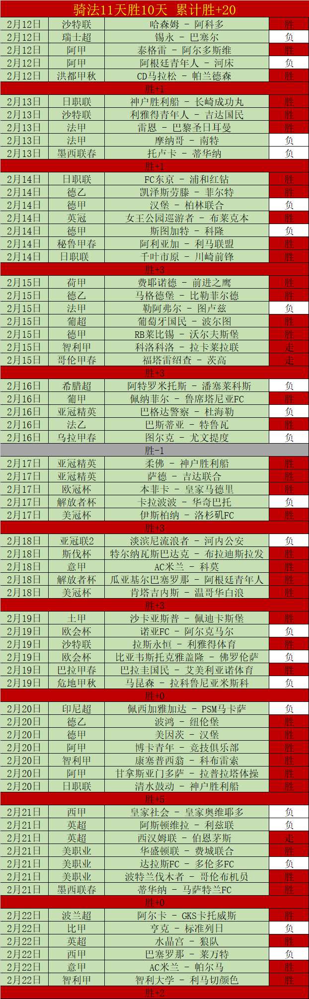 莫塔场内直,对伊尔迪兹,质疑不留情,时时彩,高频彩票,在线投注,彩票平台,快速开奖