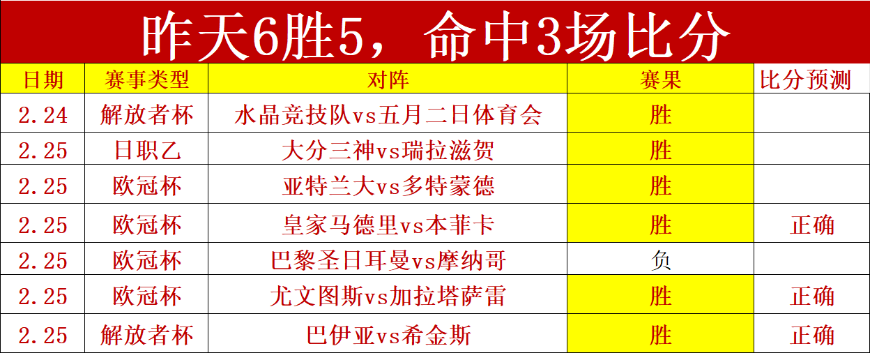 尤文决定签,下穆阿尼需,考察其持续,时时彩,高频彩票,在线投注,彩票平台,快速开奖