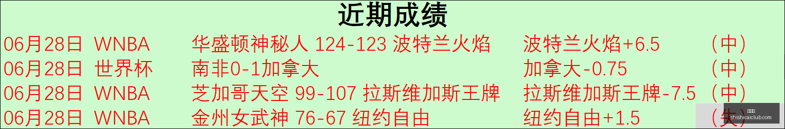 蒂耶罗深度,解析,阵容变革非,时时彩,高频彩票,在线投注,彩票平台,快速开奖