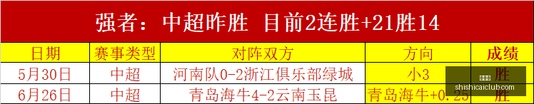 图赫尔与贝,林火花碰撞,内维尔点赞,时时彩,高频彩票,在线投注,彩票平台,快速开奖
