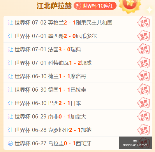 独家分析,索格迪纳吉,扎克对决费,时时彩,高频彩票,在线投注,彩票平台,快速开奖