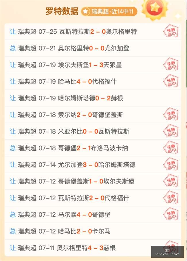 乌兹超焦点,场不容错过,解析,时时彩,高频彩票,在线投注,彩票平台,快速开奖