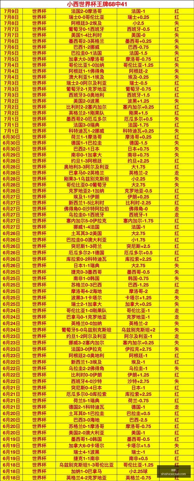 年瑞典超焦,赫根主场迎,战卡尔马,时时彩,高频彩票,在线投注,彩票平台,快速开奖