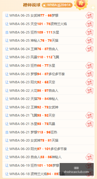 推荐,足球攻略周,日职联赛事,时时彩,高频彩票,在线投注,彩票平台,快速开奖