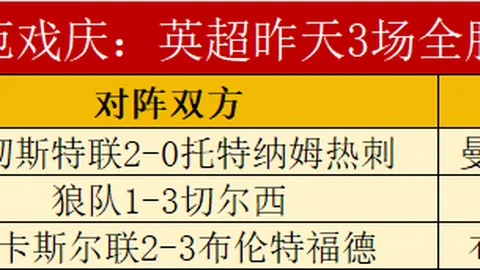 【德乙风云榜】11战10胜佳绩延续！今夜赛事依旧稳如泰山！