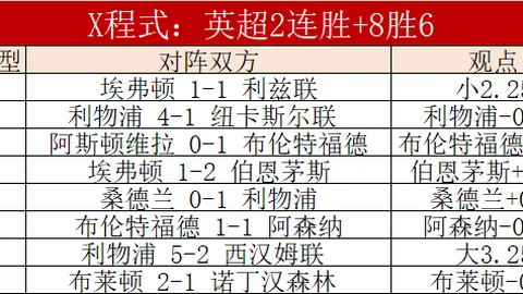 云南实施新措施解决12岁球员退役难题 2025-03-21