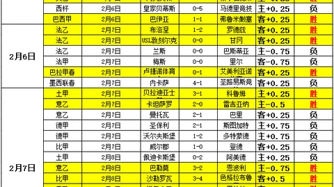 大乐透期号专家推荐：前区十码质合分析，昨2胜预测揭晓