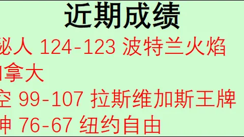 蒂耶罗深度解析：阵容变革非核心，个人成长才是关键点