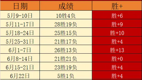 焦点对决高频彩票：太阳对阵火焰深度解析