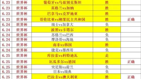 2026年最新分析：12胜7负2，关键三分球赢家