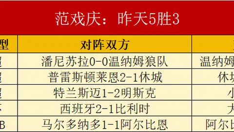 2026独家在线投注：王牌专栏爆红背后的秘密今日赛事能否爆冷终极指南来袭