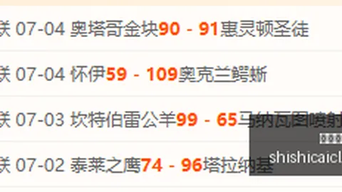 友谊赛大胜斯堡对，在线投注，阵里昂，10球盛宴终极回顾