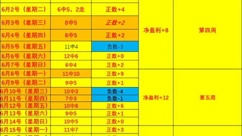 推荐 足球攻略周日赛事前瞻快速开奖：奥勒松对阵维京，挪超焦点对决深度解析