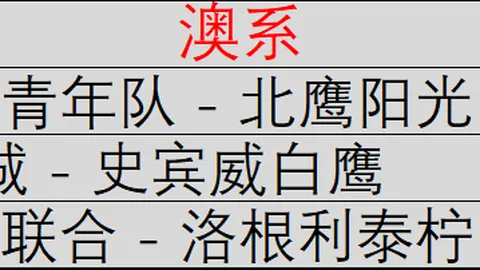 贡萨洛与帕拉西奥斯体检，彩票平台，通过，富勒姆豪掷4230万镑转会大交易